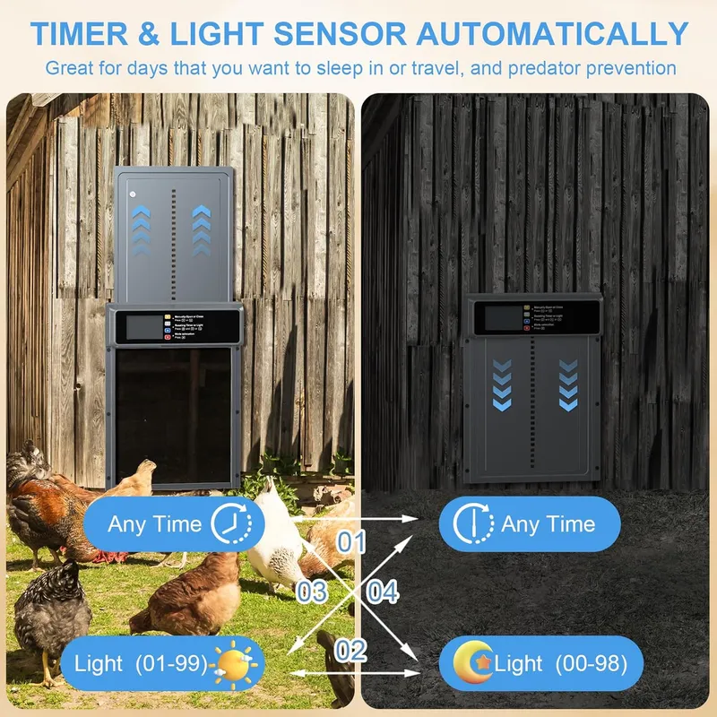 NyPots LCD Display Automatic Chicken Door with Timer & Light Sensor